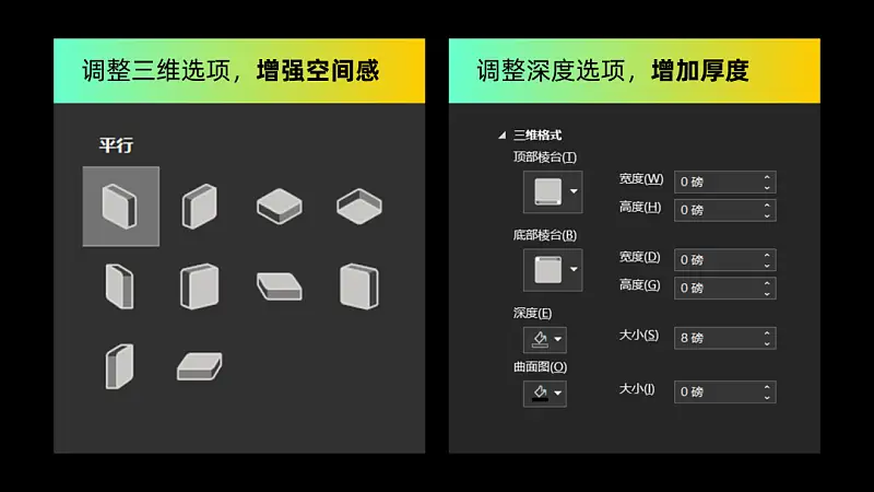 邵大，為啥微軟的這張PPT中，加上圖標能變的這么洋氣？