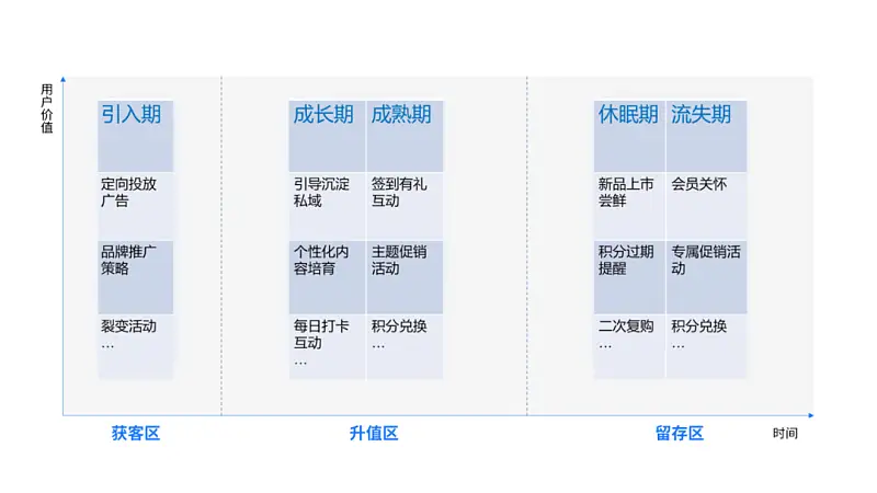 講真！這張一口氣放了30個(gè)圓的PPT，最少能值600元！