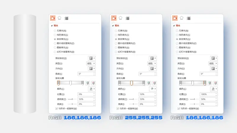 PPT自带的图表丑爆了？按这3种方法搞，立马高级！