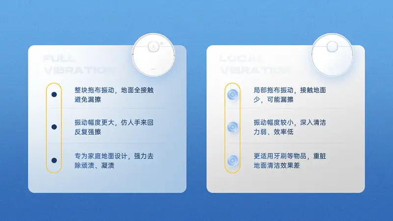 广东同事给某家用机器人，做了份PPT！封面页太高级了...