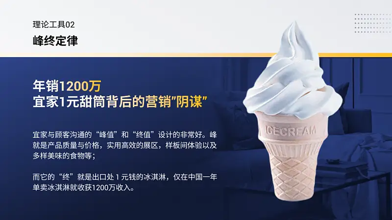 我?guī)鸵患蚁愀酃靖牧朔軵PT，同事：3D效果秀炸了!