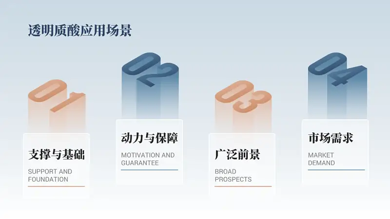 某电商大厂最爱的立体字，我用这个PPT神器就搞定，太有质感了...
