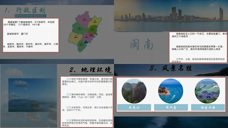 我只用一张图给福建改了份PPT，发到知乎后，一夜火了！