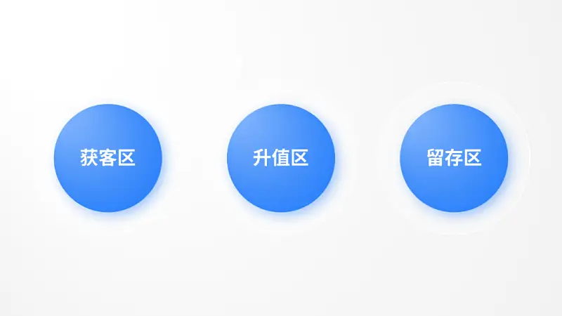 講真！這張一口氣放了30個(gè)圓的PPT，最少能值600元！