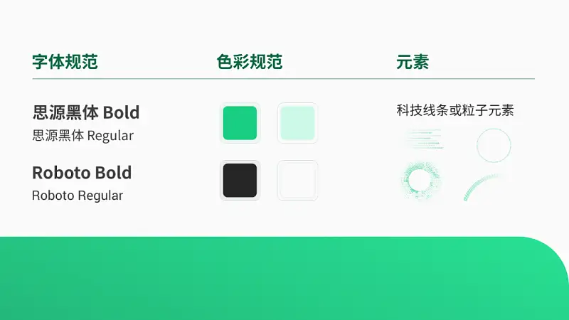 这份浅色背景的PPT也太高级了!同事:第一名就它了!! 这份浅色背景的PPT也太高级了!同事:第一名就它了!!