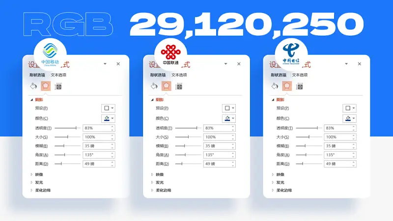 PPT自带的图表丑爆了？按这3种方法搞，立马高级！