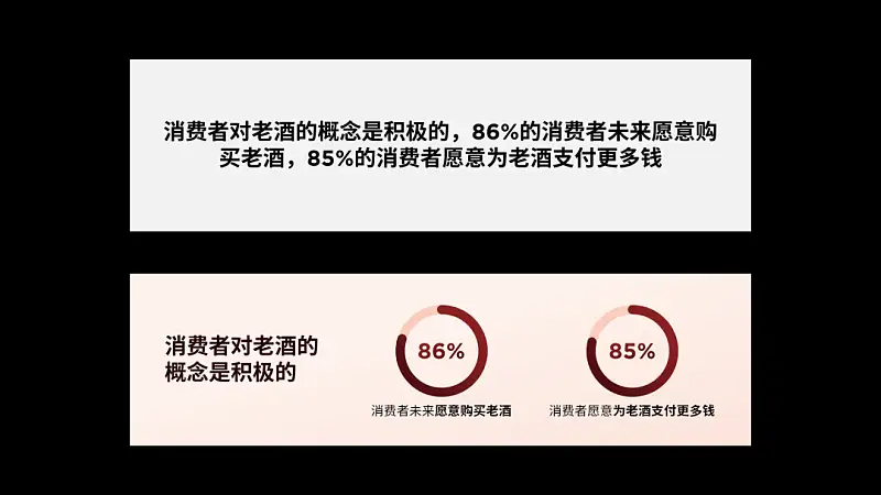 我帮深圳这家咨询公司做了份PPT，封面页“碎”了后，太震撼了！