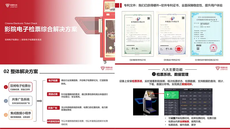 邵大，PPT做的太亂被領(lǐng)導(dǎo)罵慘了，這樣的頁面還有救嗎...