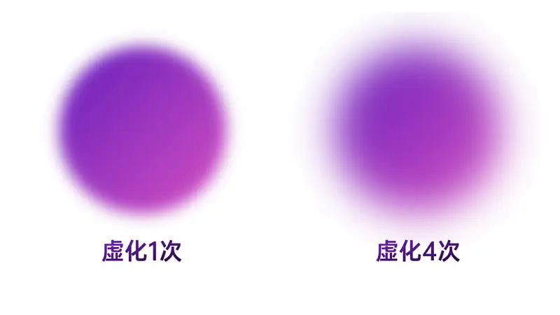 苹果在鸿蒙之后开发布会！这个超火的渐变风，用在PPT里太洋气了！