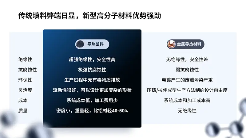 我?guī)鸵淮髮W生做了份PPT！同事：這么多截圖，還能如此好看...