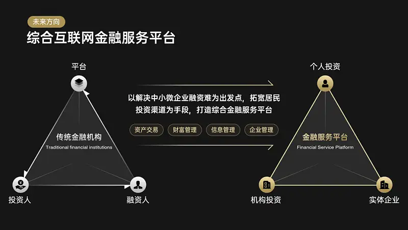 我帮一位职场人修改了一份常用PPT！你也可能用到！