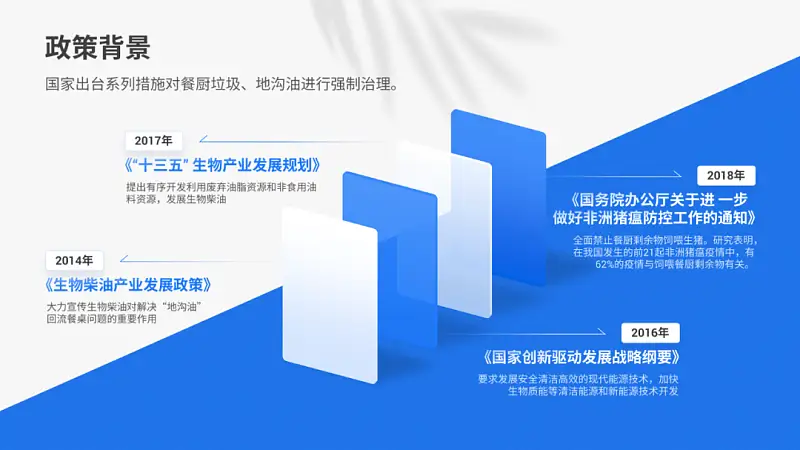 库克最爱用的这张发布会PPT！google也常用，太高级了...