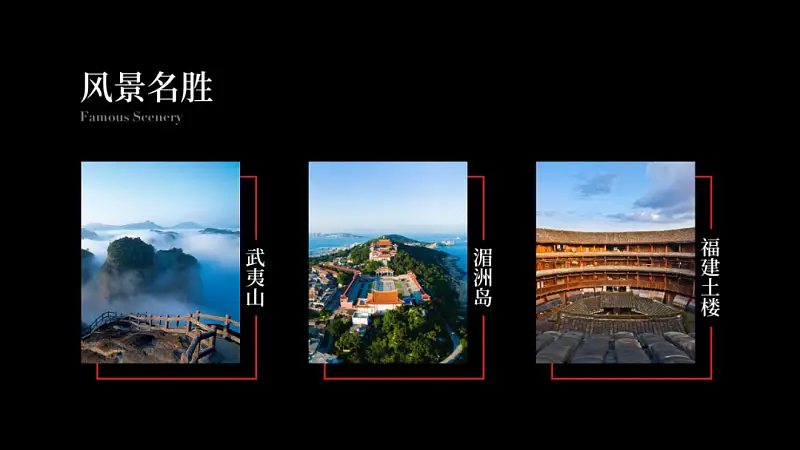 我只用一张图给福建改了份PPT，发到知乎后，一夜火了！