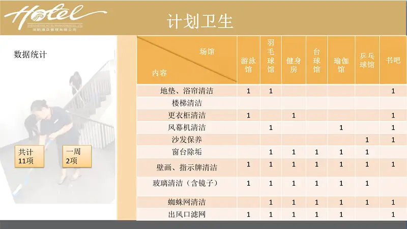 看了一加手機(jī)這張PPT圖表！我學(xué)會(huì)了一個(gè)超實(shí)用的神技巧！