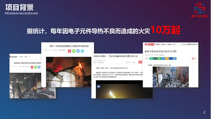 我?guī)鸵淮髮W(xué)生做了份PPT！同事：這么多截圖，還能如此好看...