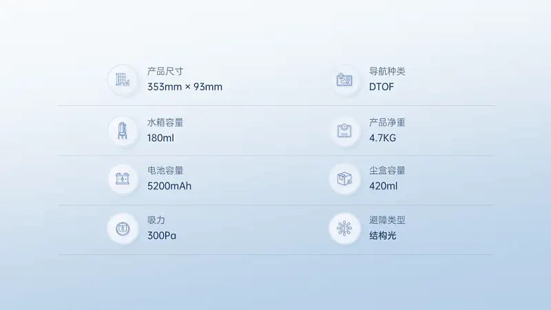 广东同事给某家用机器人，做了份PPT！封面页太高级了...