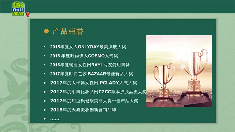 我?guī)椭瘖y品公司，做了一份PPT！動(dòng)態(tài)封面美到窒息...