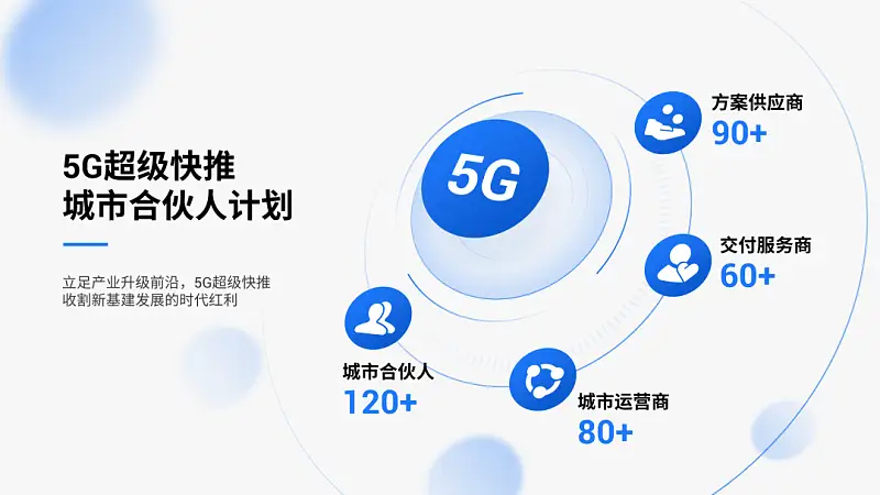 這3個超小眾的PPT頁面排版方式！我忍不住安利給你！