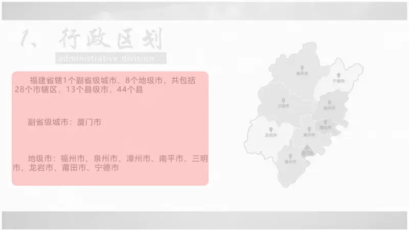 我帮知乎网友，改了一份福建政府的PPT！地图页超逼格！