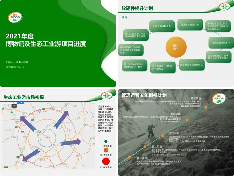 4∶3就是土？这份博物馆PPT的地图页，简直太高级了！
