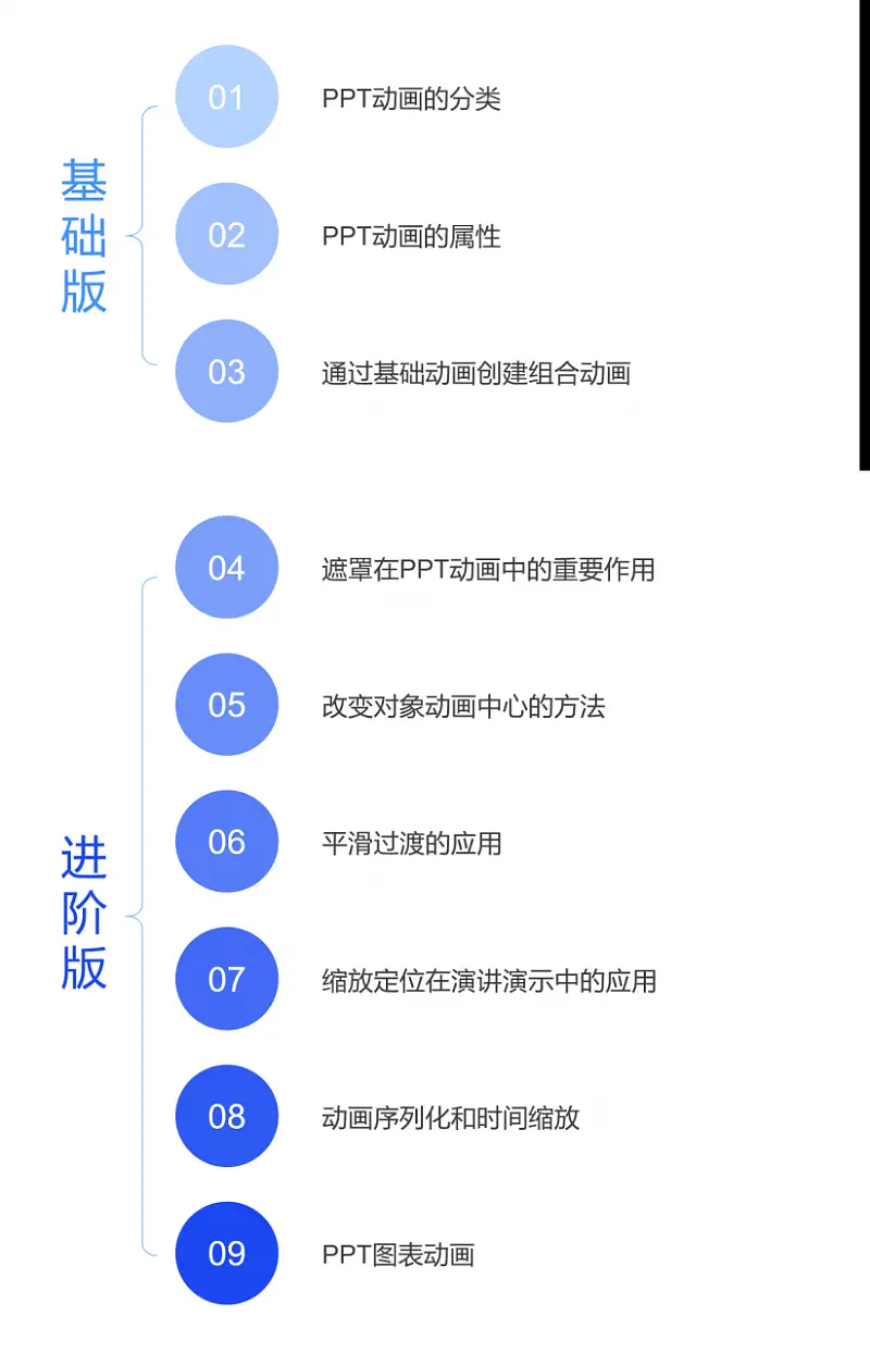 课程纲要-详情.png