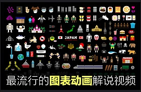 [图表数字化，形象化]最流行的图表动画解说视频