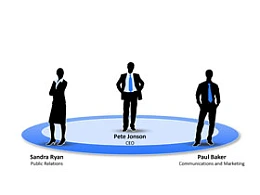 商务,团队,剪影,人物,领带,实力