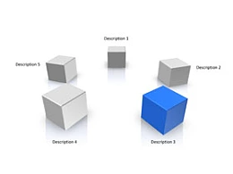 立方体,立方阵,阵列,头脑风暴,围成一圈,对峙,思考