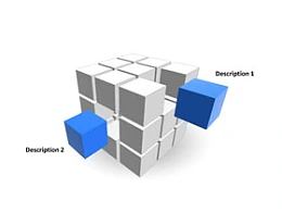 立方体,魔方,抽出,重点,空间,立体