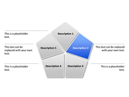 五角星,五部分,5,逻辑图,重点,突出