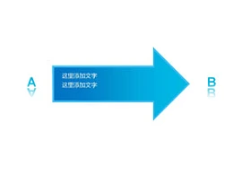 方向,步骤,目的,箭头,路径