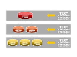 3，架构图，柱形图