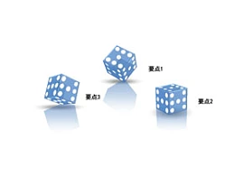 3,运气,随即,随机,骰子