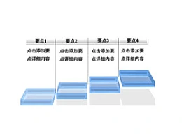 4,楼梯,步骤,进阶