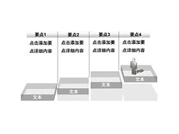 4,楼梯,步骤,进阶