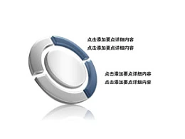 圆环,立体,组合