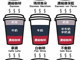 文字图形搭配佳作