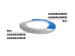 2，圆圈，循环，箭头