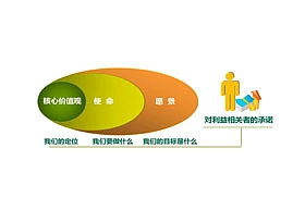 小人,屋子,房屋,椭圆