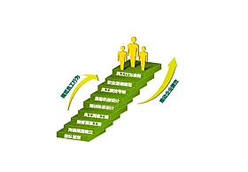 小人,楼梯,箭头,阶梯,领奖