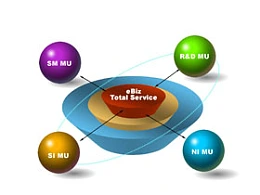 4,卫星,箭头,轨迹