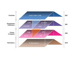 屋顶,折叠,数据,箭头