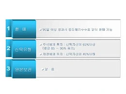 3,层级,步骤,逻辑