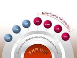 半圆环,并列,棒棒糖,箭头