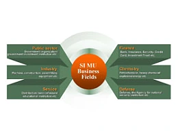 3D，6，并列，总分