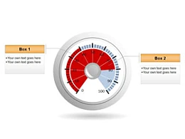码表,温度计,仪表盘,仪器