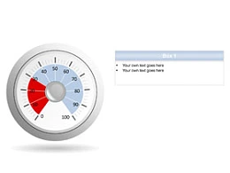 码表,温度计,仪表盘,仪器