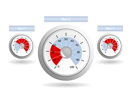 码表,温度计,仪表盘,仪器