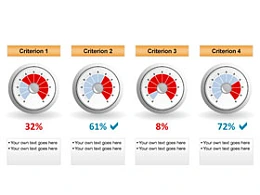 码表,温度计,仪表盘,仪器,4
