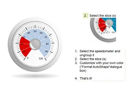 码表,温度计,仪表盘,仪器